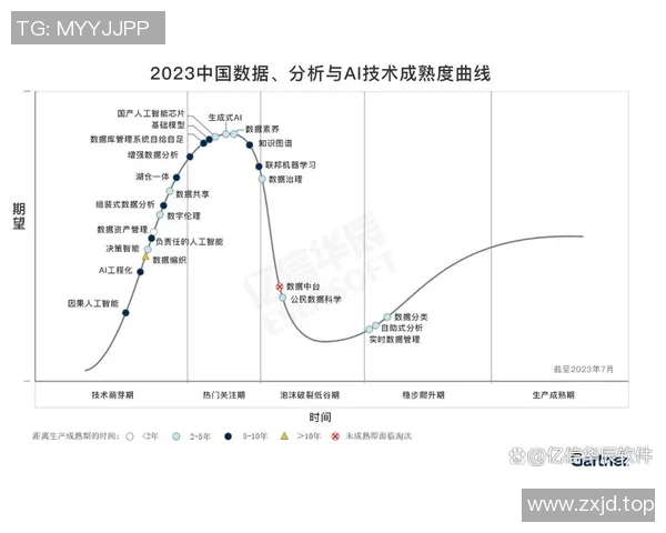 西安篮球队技术表现全面分析与数据解读助力球队发展