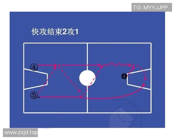 重磅专题:杭州篮球队如何引领快攻战术的创新与发展